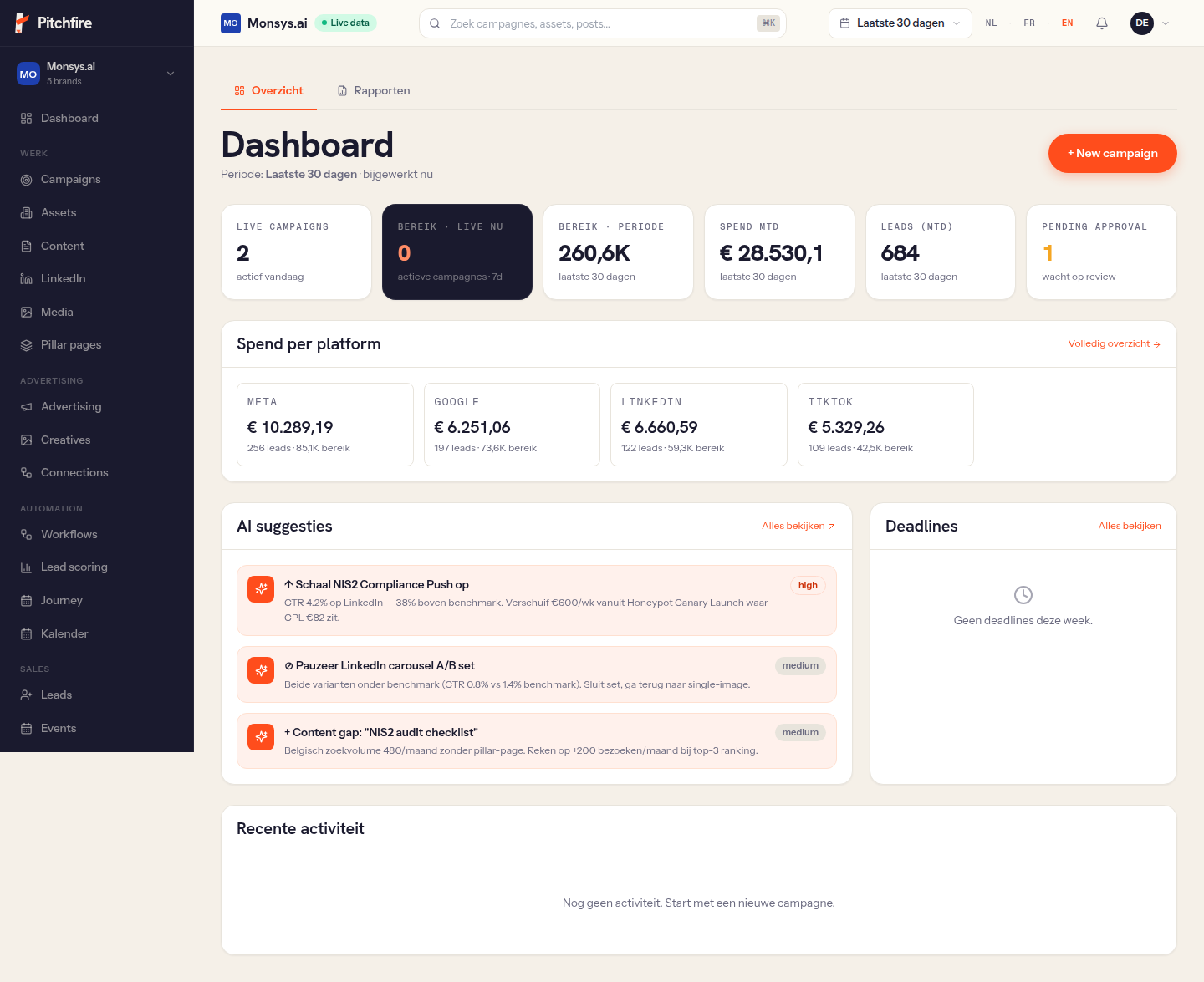 Pitchfire dashboard met brand-switcher linksboven