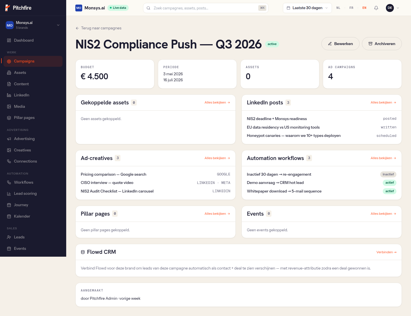 Campagne-detail met Flowd CRM widget onderaan